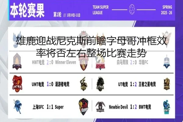 雄鹿迎战尼克斯前瞻字母哥冲框效率将否左右整场比赛走势
